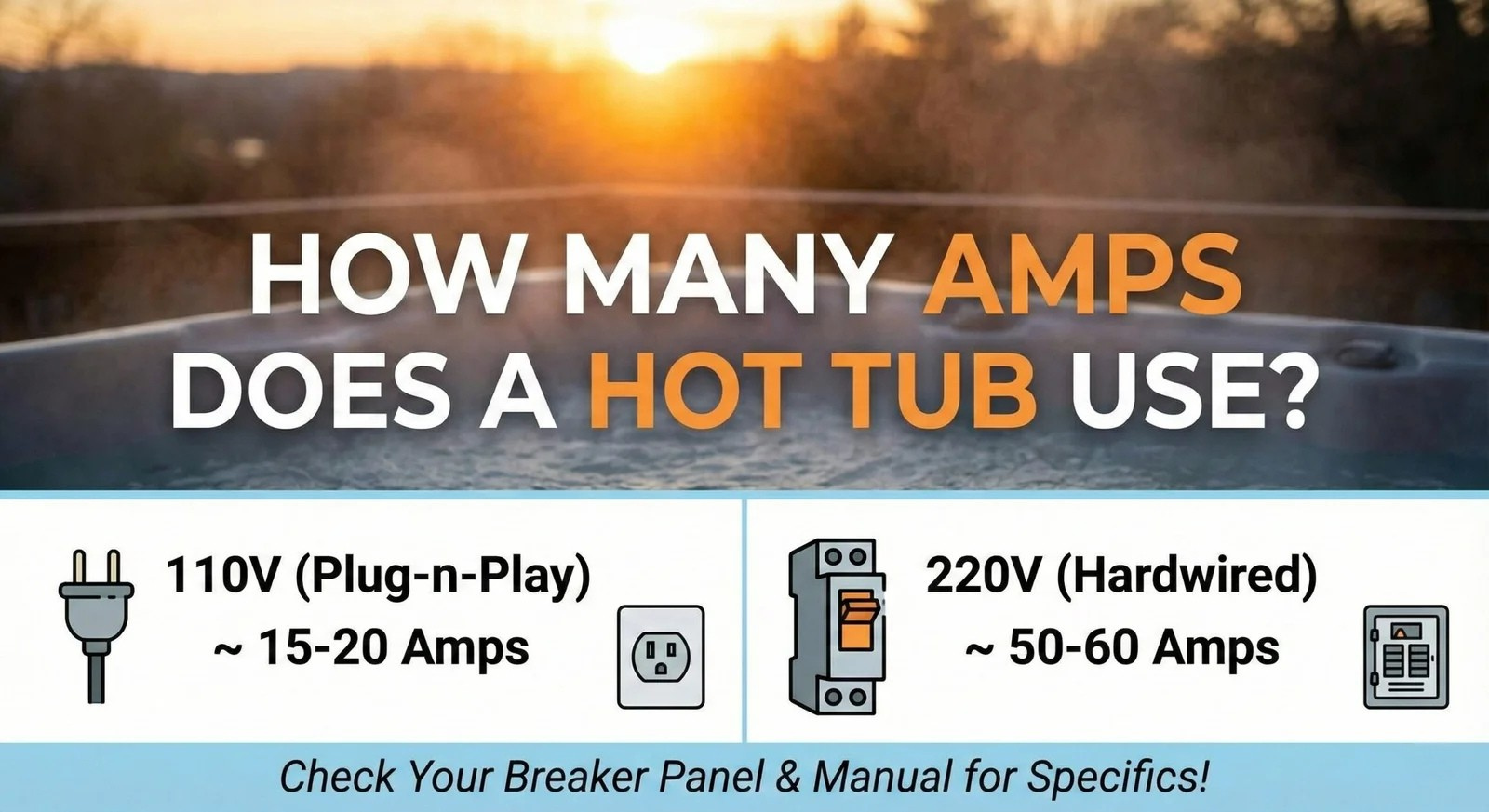 GFCI Outlet plug next to an inflatable hot tub